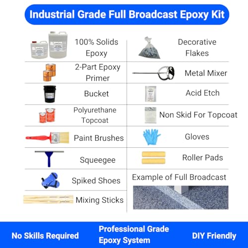 Luxury Floor Epoxy Kit