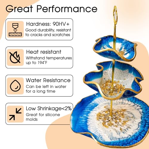 JDiction 1 Gallon Epoxy Resin Kit Clear Self-Leveling Low Viscosity UV-Resistant