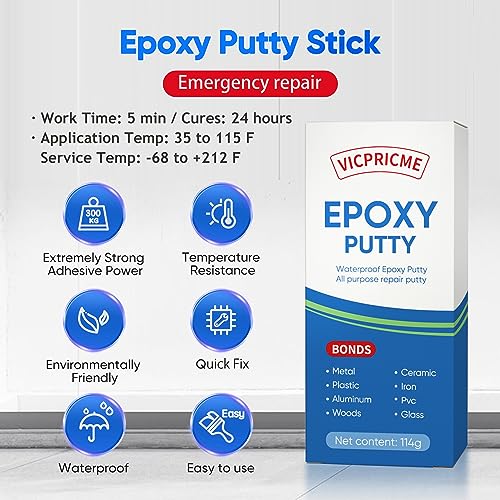 Quick-Fix Metal Epoxy Putty