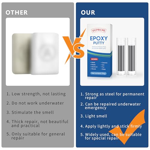 Quick-Fix Metal Epoxy Putty