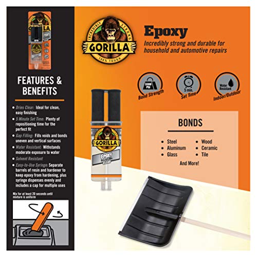 Perfect 5-Minute Epoxy Set