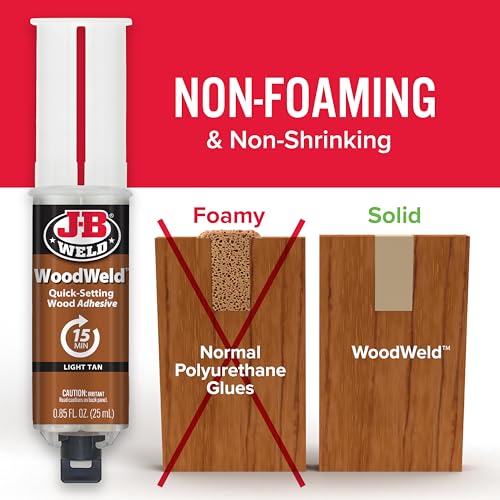Fast-Setting Epoxy Syringe for Wood Repairs
