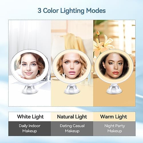 20X Magnifying Beauty Mirror with Lights