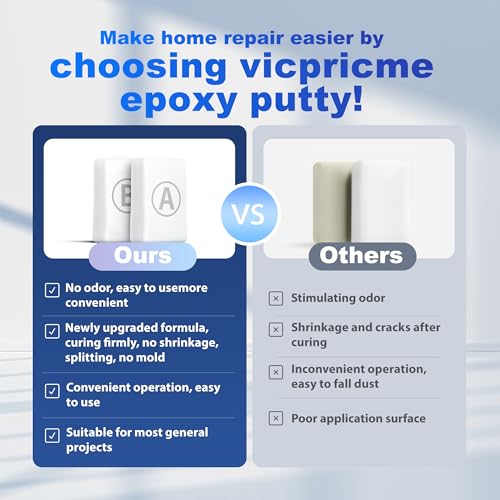 Universal Epoxy Putty for Metal Plastic Wood More