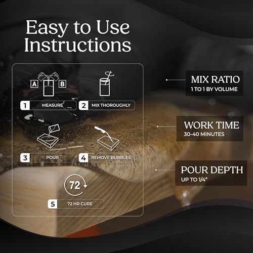 Perfect Epoxy Resin Kit for Crafting