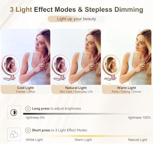 IMIKona Travel Makeup Mirror with Lights 10X Magnifying 3000mAh Rechargeable