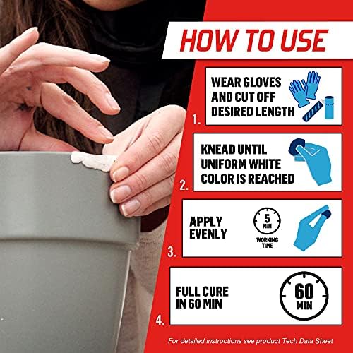 Loctite Epoxy Putty for Damp Floors In-Water Repairs