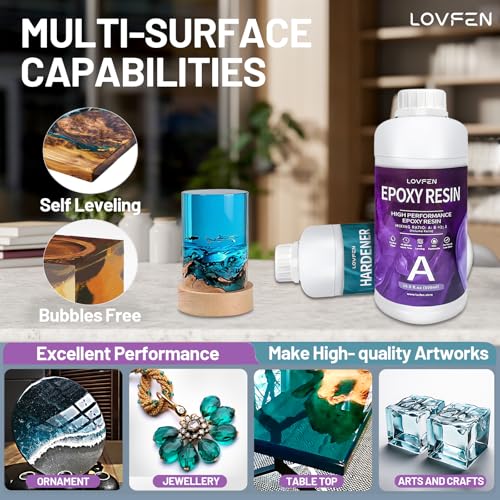 Epoxy Resin Kit for DIY Crafting Bubble-Free and UV-Resistant