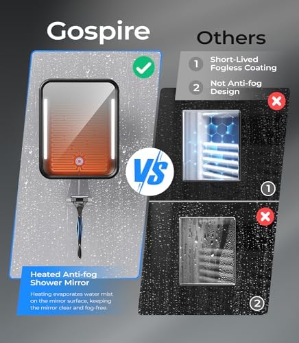 Heated Bright Fogless Shower Mirror for Grooming in Style