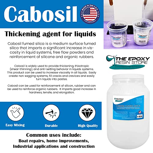 Enhance Performance 1 Gallon Filler for Epoxy Liquids