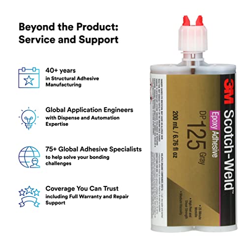 Compact 3M Two-Part Epoxy Adhesive