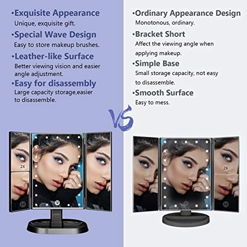Deweisn Trifold Lighted Makeup Mirror with 21 LEDs and Touch Control