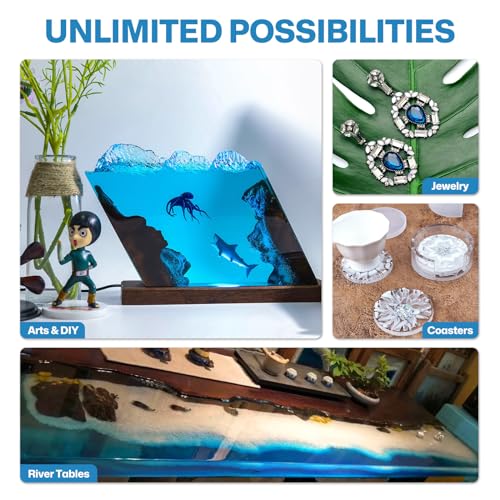 R Malik R Epoxy Resin Kit