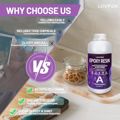 Epoxy Resin Kit for DIY Crafting Bubble-Free and UV-Resistant