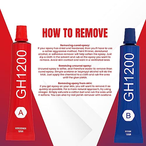 GH1200 2 Part Epoxy Glue - All Purpose