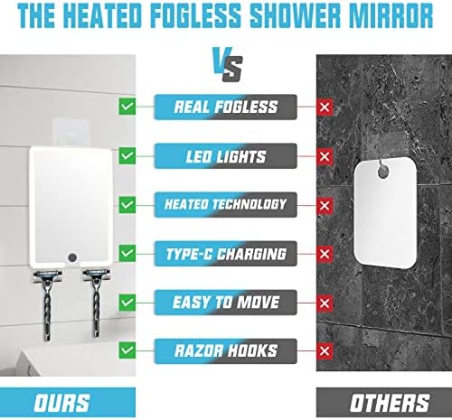 Jadazror Heated Shower Mirror for Shaving