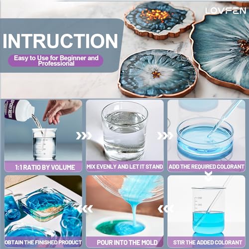 Epoxy Resin Kit for DIY Crafting Bubble-Free and UV-Resistant