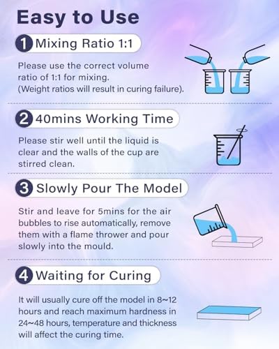 80oz Crystal Clear Epoxy Resin Kit