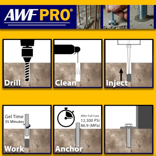 AWF PRO Extended-Set Two-Component Epoxy Adhesive for Anchoring Bonding