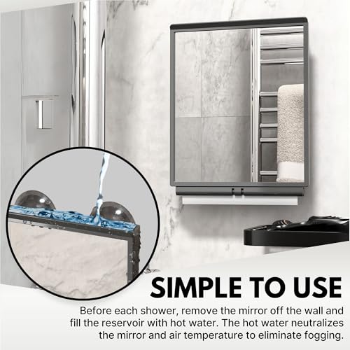 Fogless Showers - Perfect Travel Set