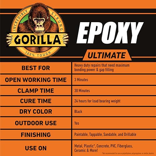 Gorilla Epoxy Ultimate Waterproof 10-Min Set Small Syringe