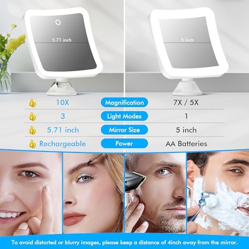 Glimmerx 10X Magnifying Lighted Makeup Mirror - Lighted Vanity Mirror