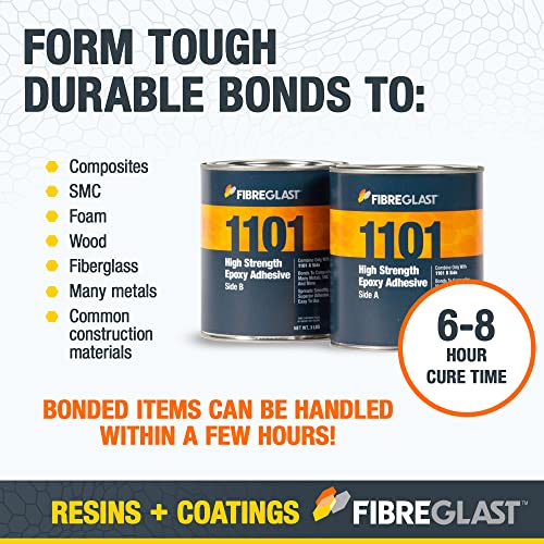 Fibreglass Glast Marine-Grade Epoxy Paste Hardener Kit