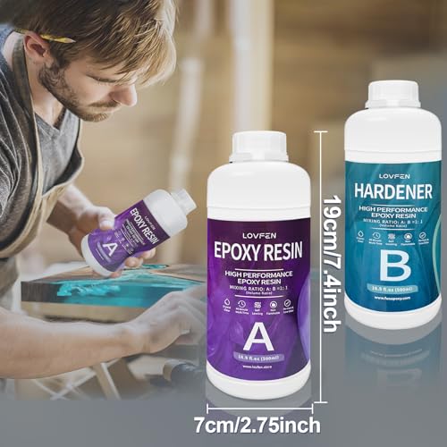 Epoxy Resin Kit for DIY Crafting Bubble-Free and UV-Resistant