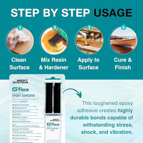 Sturdy 2-Part Epoxy Glue Syringe for DIY Marine More