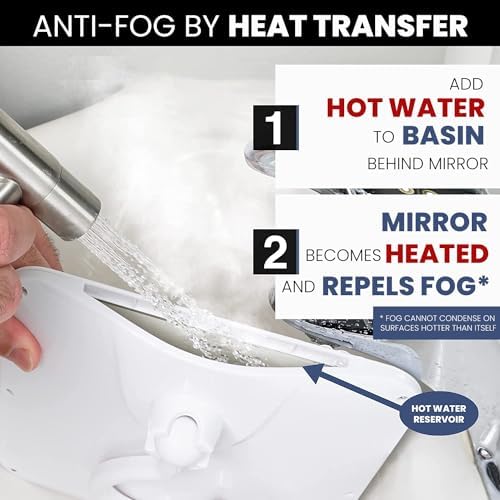 MirrorVana Dual Anti-Fog Shower Mirror - 8x7 White