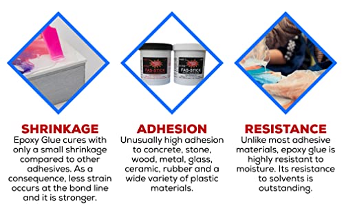 High-Adhesion Epoxy Glue Gallon Kit