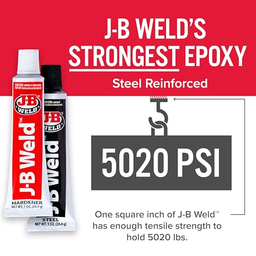 Durable Steel-Enhanced 2 oz