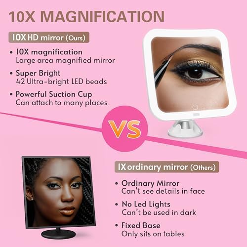 10X Magnifying LED Mirror with LED Lights Swivel Base and Travel Ready