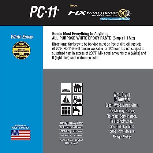 Two-Part Marine Epoxy Adhesive Paste Kit