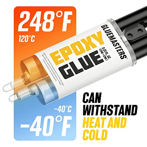 Secure 5-Minute Epoxy Bond - Clear 2-Pack