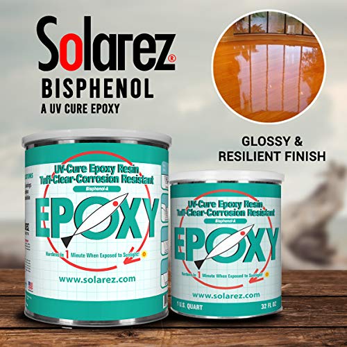 1-Minute UV-Cured Epoxy Resin for Boats Woodworking