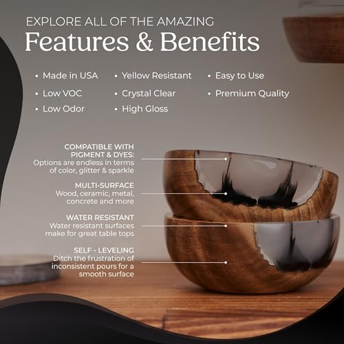 Perfect Epoxy Resin Kit for Crafting